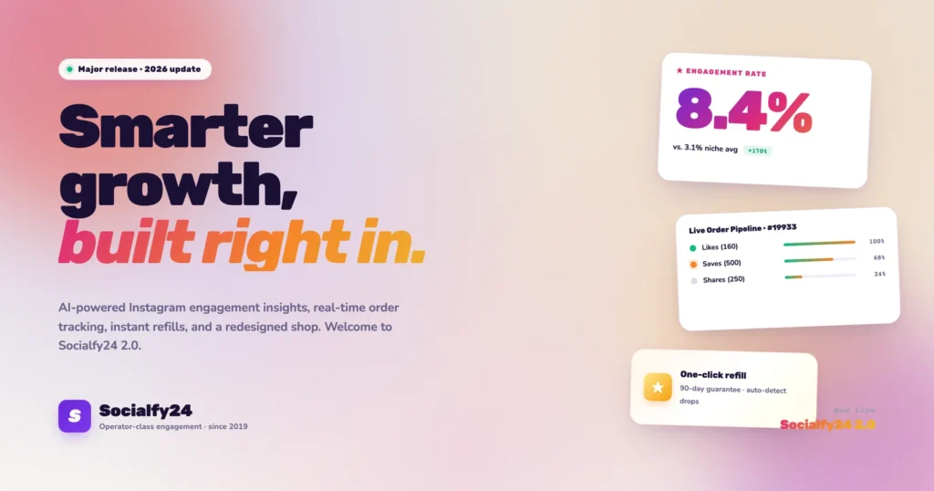 Socialfy24 2.0 Is Here: AI-Powered Instagram Engagement Insights, Live Order Tracking & a Redesigned Shop